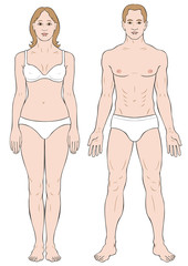 Human body full figure