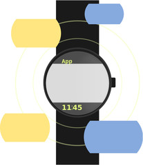 Smartwatch