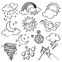 Weather Icons Collection