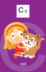 Character C Cartoons