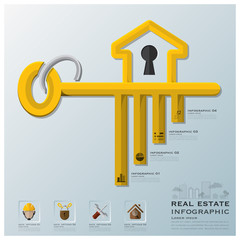 Real Estate And Business Infographic