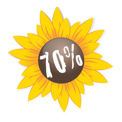 70 % Sunflower