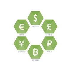 Euro Dollar Yen Yuan Bitcoin Ruble Pound geometric sign vector