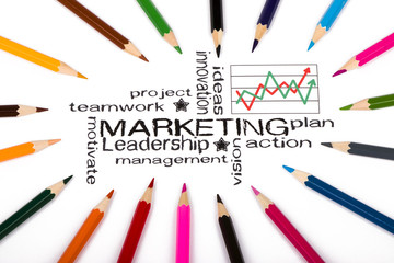 marketing strategy concept 