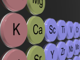Periodic table, focus on Calcium