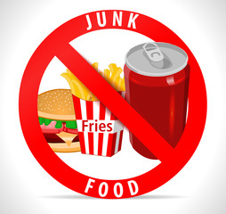 avoid junk food poster with fries burger cold drink icons