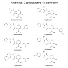 Structural chemical formulas of antibiotics - cephalosporins