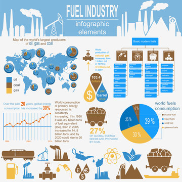 Fuel Industry Infographic, Set Elements For Creating Your Own In