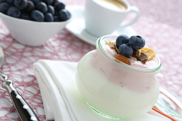 frühstück