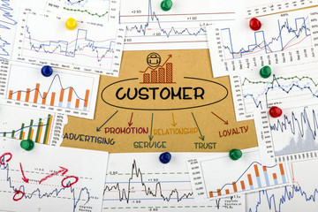 customer concept with financial chart graph