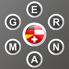Germany-Austria-Swiss - D-A-CH countries