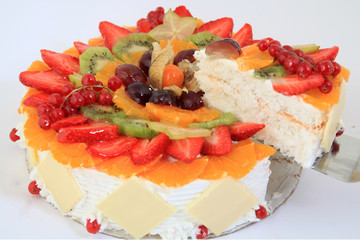 Fruit Cake