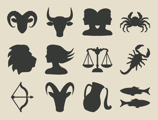 astrological signs set