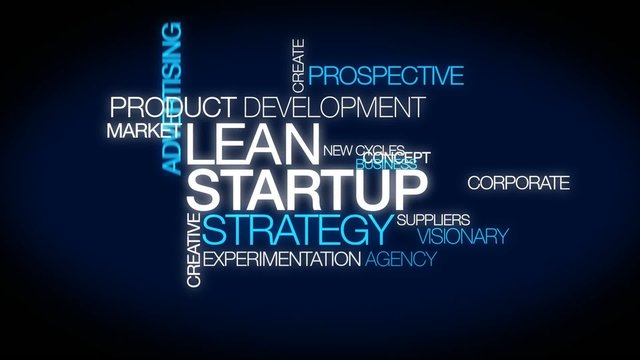 Lean startup business words text tag cloud video
