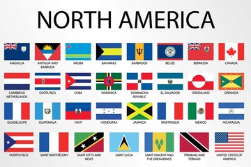 Alphabetical Country Flags for the Continent of North America