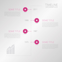 Infographic vector timeline template with pink circle icons