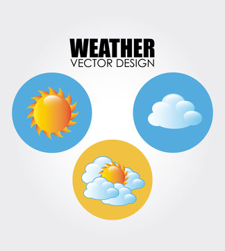 Weather design