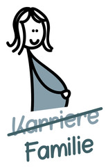 Karriere - Familie