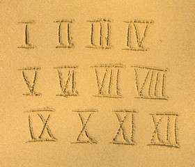 Roman numbers (numerals) on a sandy beach.