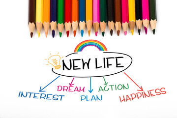 new life concept 