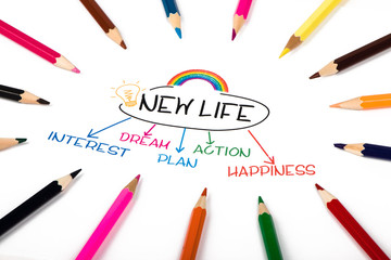 new life concept 