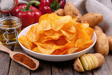 Kartoffelchips