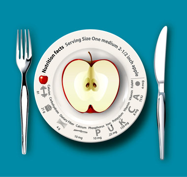 Vector of Nutrition Facts Apple
