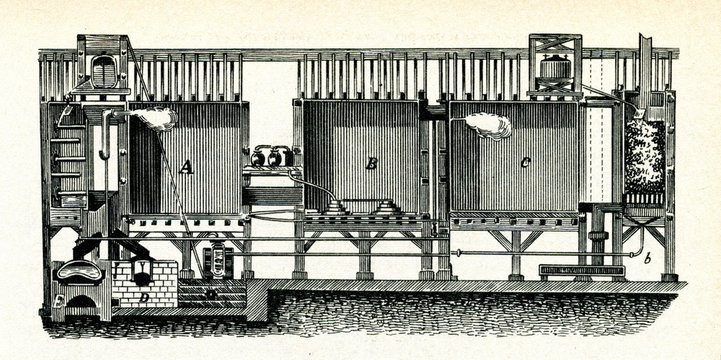 Device for producing sulfuric acid by contact process
