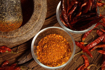 Make dry chilli to cayenne by mortar