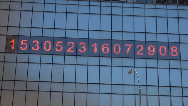 Numbers Counting, Values, Integers