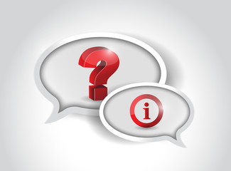 communication, questions and information