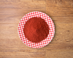 Cosmetics raw materials