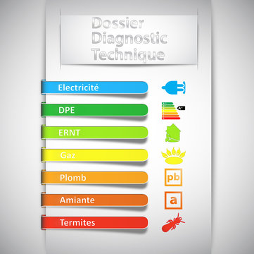 dossier diagnostic technique pictos