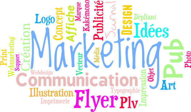 marketing communication, nuage de mots