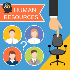 Human Resources Concept
