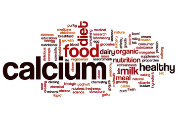 Calcium word cloud
