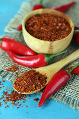 Milled red chili pepper in bowl on wooden background