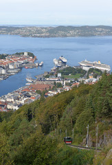 funiculaire à bergen