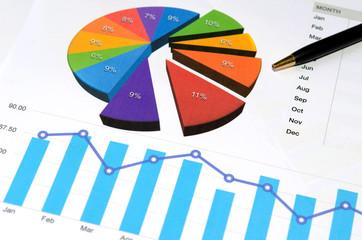 business report