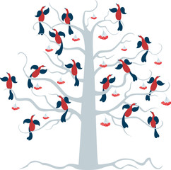 birds on the tree