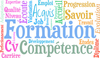 Formation nuage de mots 