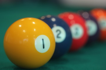 yellow snooker ball discipline plan ahead achievement success