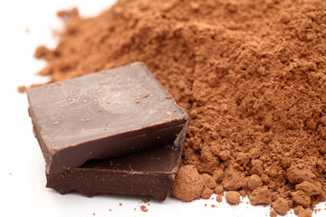 Chocolate and cocoa powder