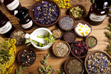 Herbal medicine 