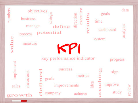 KPI Word Cloud Concept on a Whiteboard