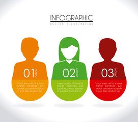 Infographic design