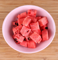 Slices of watermelon in plate