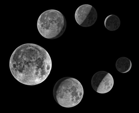 Phases of the Moon through one month.
