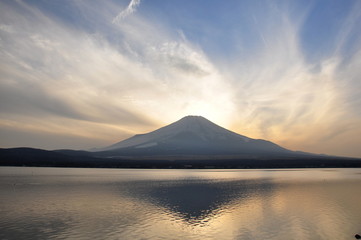 山中湖からの逆さ富士