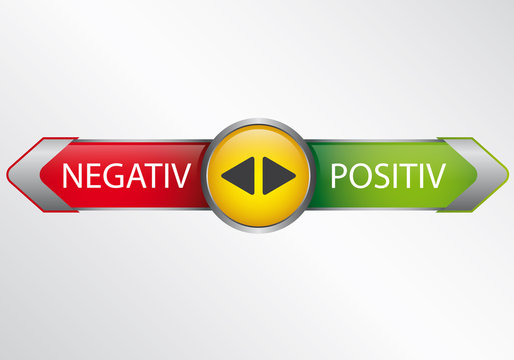 Positiv negativ - Infografik